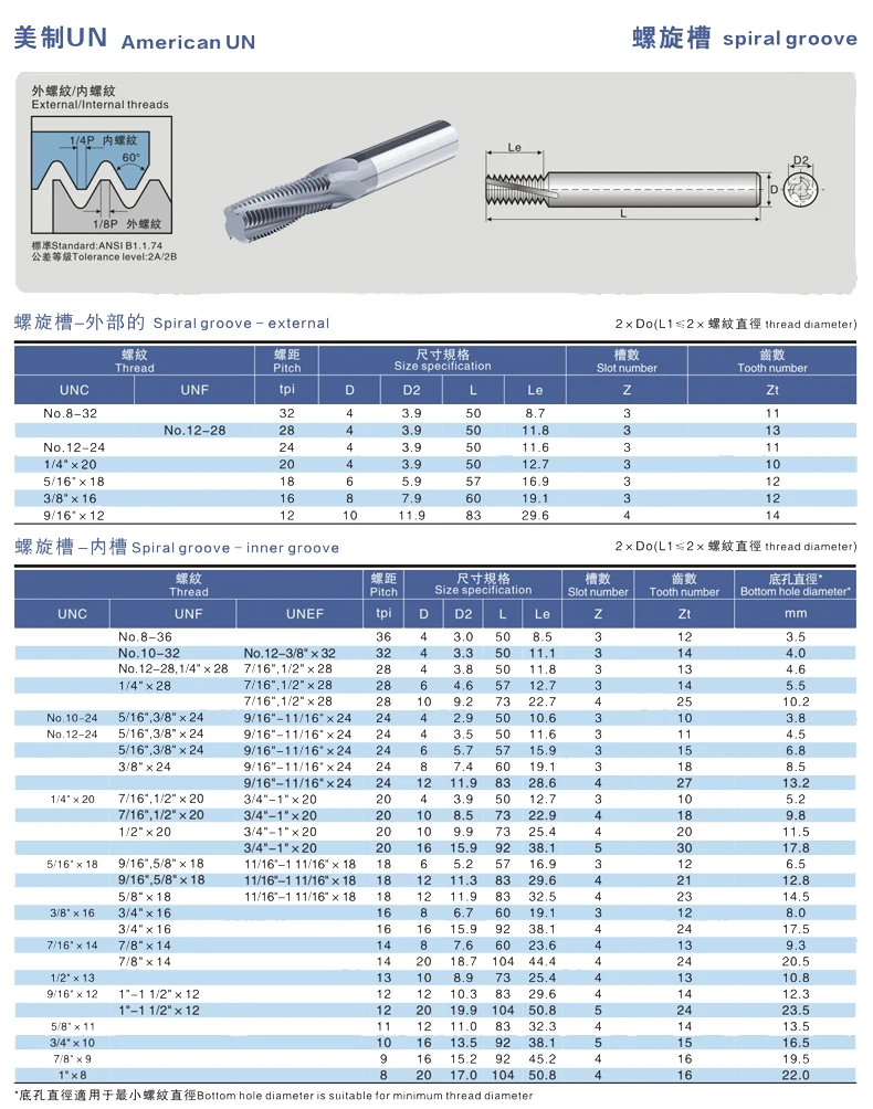 UNC UNF UNEF مطاحن نهاية الخيوط 1/4 "5/16" 7/8 "7/16" 3/4 "رقم 10-24 رقم 12-24 قاطعة المطحنة كربيد التنغستن الصلب Endmill