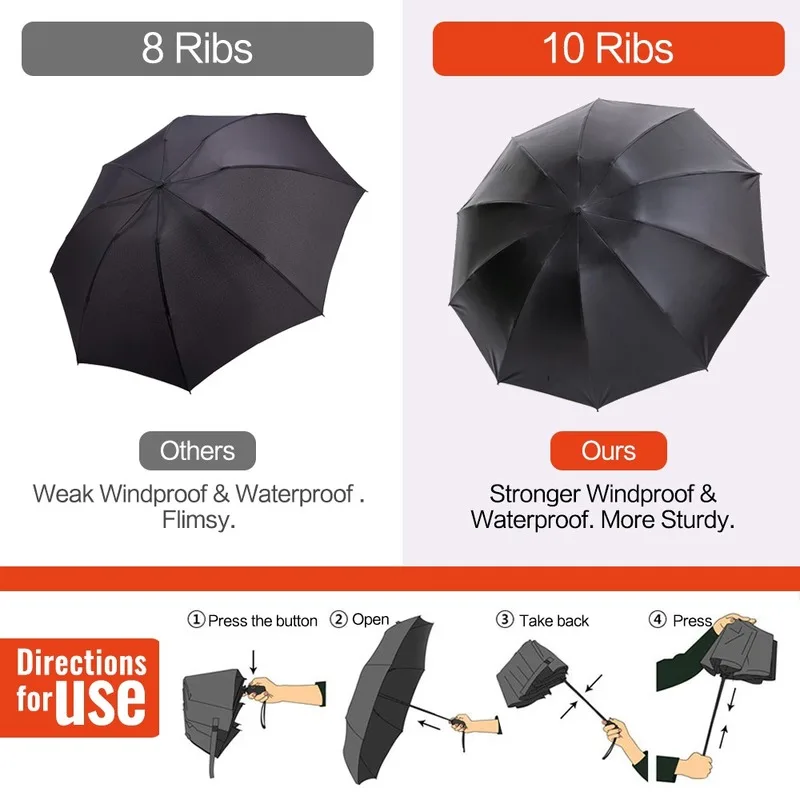 Reverse Folding Automatic Umbrella Inverted Inside Out Sun Rain Women Umbrella 10 Ribs Strong Windproof Women\'s Umbrellas