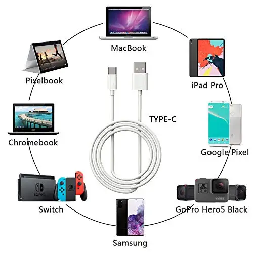 USB Type C Fast Charger Data Cable for iPad Pro 12.9/11 2018 Samsung Galaxy S21 Ultra S20+S10 S9 Note 20 10 A31 A32 A52 Tab S4