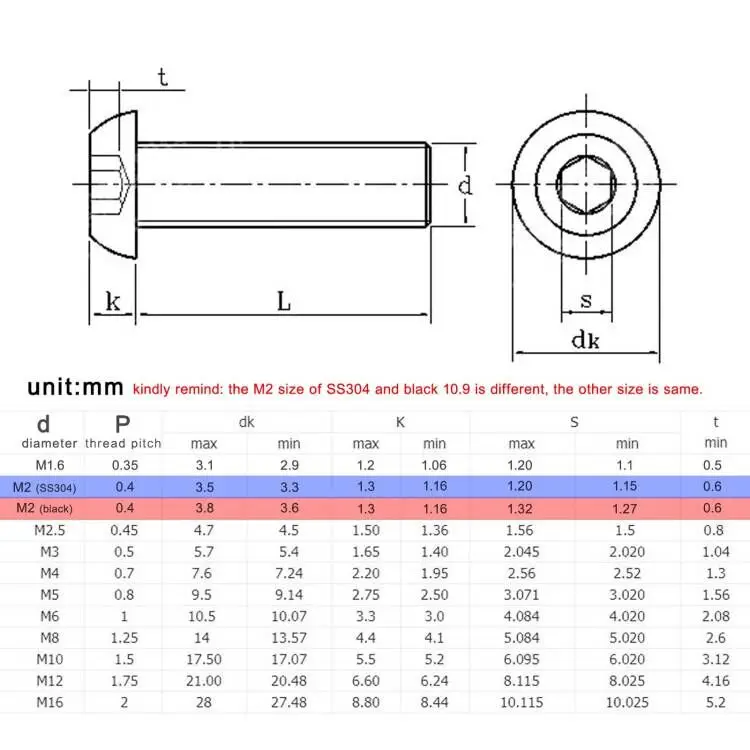 HZYUEGOU M3 M4 M5 M6 M8 A2-70 304 Edelstahl Klasse 10.9 Sechskant-Innensechskant-Schraube mit Senkkopf L=6-100mm – Detail 1