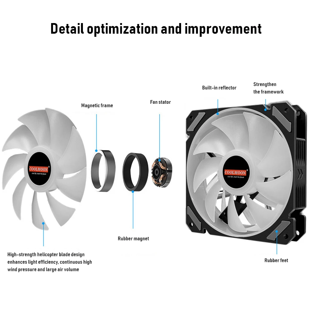 COOLMOON-enfriador de CPU ARGB 120mm, radiador de 4 pines, silencioso, PWM, Control de temperatura, 5V, PC, carcasa de ordenador, ventilador de refrigeración