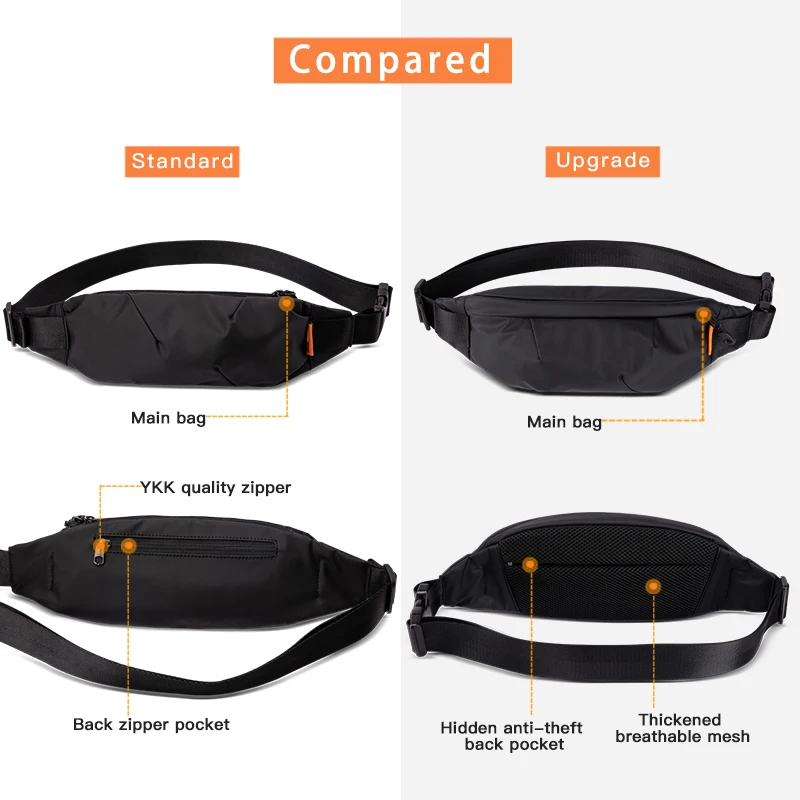 Hk Men\'s Waist Bag Pack Shoulder Bags Male Sports Belt Pouch Running Grey Travel Phone Purse Large Crossbody Waterproof Pockets