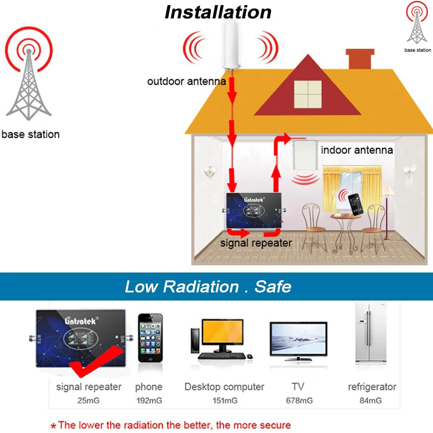 Imagem -02 - Lintratek-amplificador de Sinal Celular Repetidor Gsm 4g 3g 2g 850 Mhz 800 Mhz 1800 Mhz Dcs Wcdma Lte Pcs Celular Booster