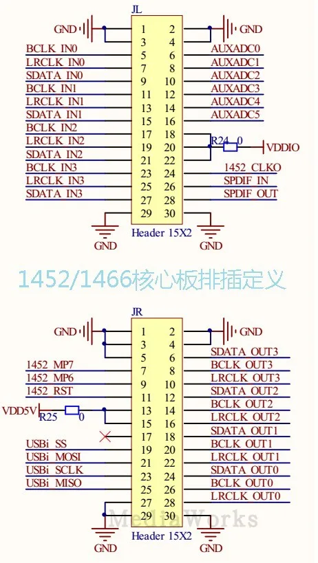 Adau1452 / 1466 core board