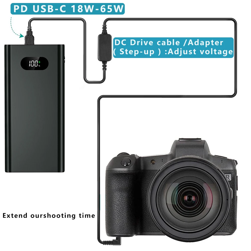 ACK-E18 USB-C DR-E18 DC 커플러 PD 충전기 키트 교체 LP-E17 배터리 Canon EOS Rebel T6i T6s T7i SL3 750D 760D 800D
