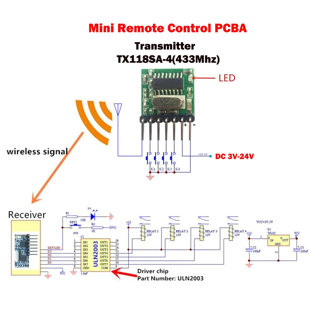 RF wireless receiver module transmitter module RX480E Transmitter Receiver Learning Code 1527 4 channl For Arduino 433 diy kit