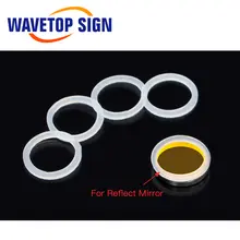 Silicone Washer Set for Laser Focus Lens #3