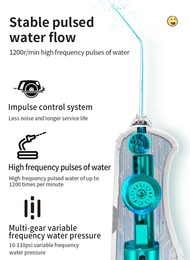 Nicefeel-irrigador Oral portátil, limpiador Dental recargable por Usb, chorro de agua de 300ML, 6 modos, tanque de agua, IPX7