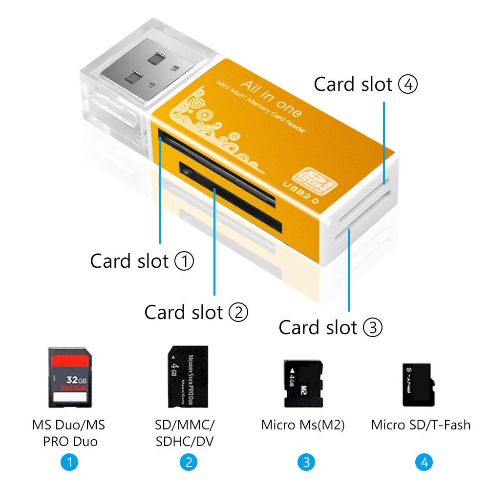 mtg sd card reader Freewell Duo Card Reader main image 1
