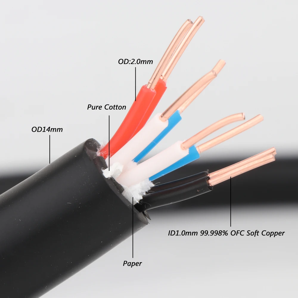 Preffair L310 4N OFC Pure Copper Speaker cable 8 Core OFC bulk spaker cable audio extend wire audio loudspeaker cable