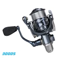 Ranger 3000S
