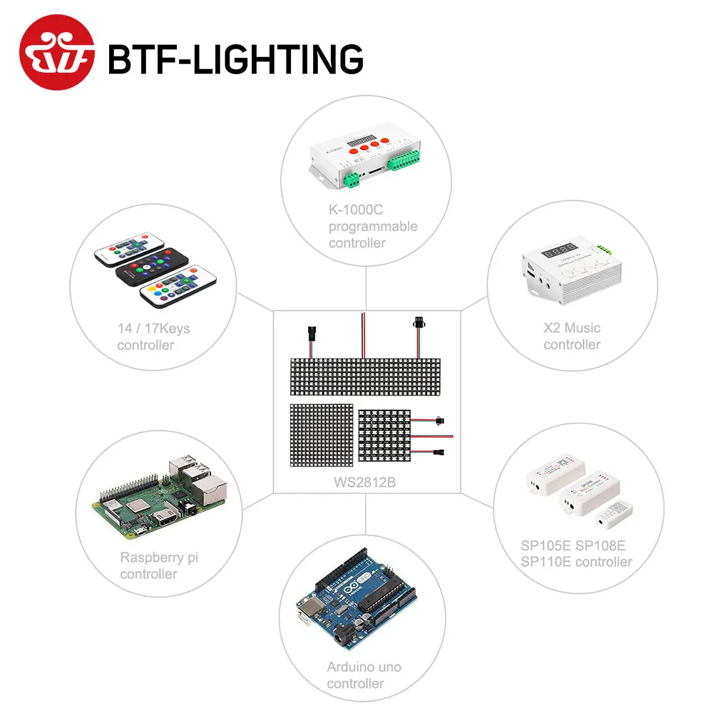 Вспышка WS2812B с RGB-подсветкой, вспышка с 62 светодиодами, WS2812B, вспышка с 64 светодиодами, 256 светодиодов, 8x8, 16x16, 8x32, цифровой экран с