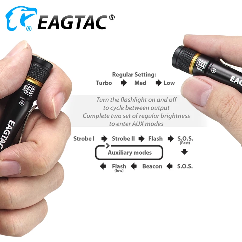 EAGTAC D25AAA SST20 CSLPM1 XPG2 155 Lumen 219B 219C 519A 395nm UV LED Flashlight Mini Keychain Magnet Torch AAA Battery