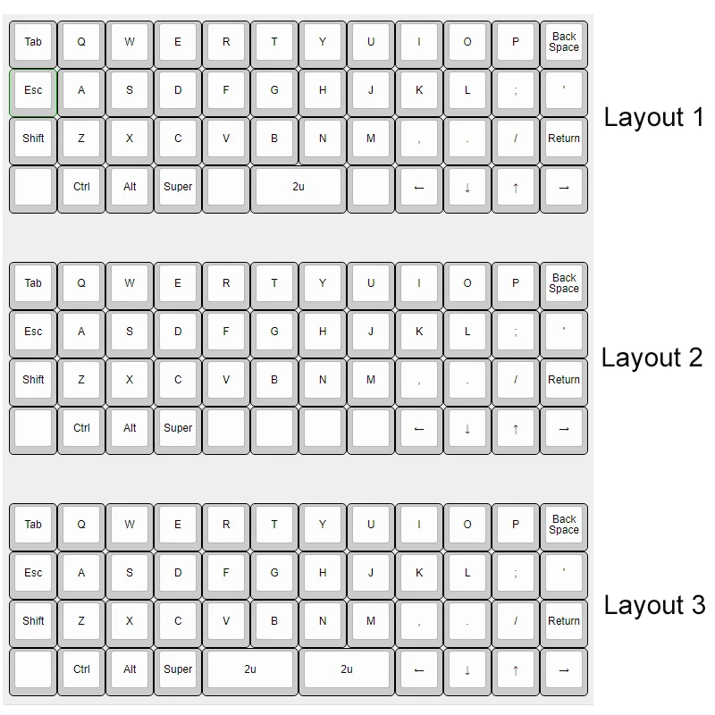 YMDK-Service d'assemblage pour commutateurs LED, YMD40