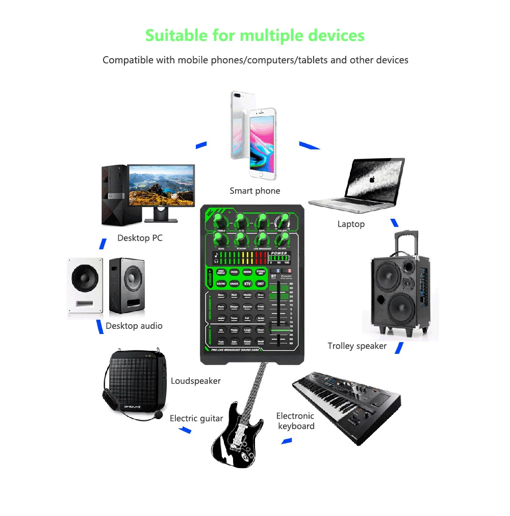 GAX-H11 Audio Mixer BT USB Headset Mic Karaoke Live Broadcast Sound Card Voice Controller for Smart Phone PC recording
