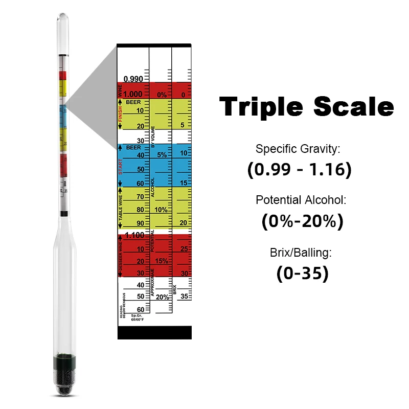 Hydrometer & Plastic Test Jar,Triple Scale Hydrometer,Specific Gravity ABV Tester  For Wine Beer Mead And Kombucha