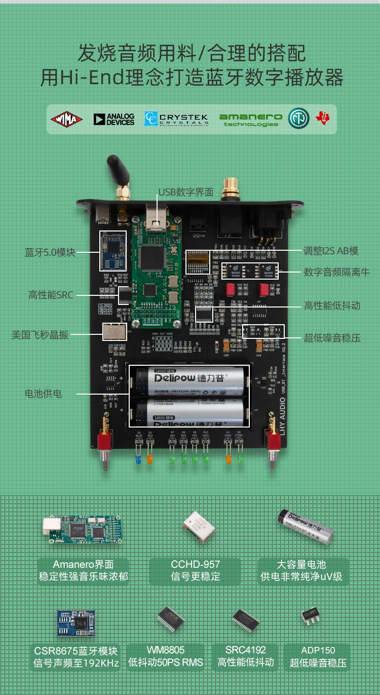 Аккумуляторный цифровой аудиоплеер HiEnd USB Bluetooth 5,0 оптический SPDIF AES I2S PCM/Американский осциллятор femtosecond crystal