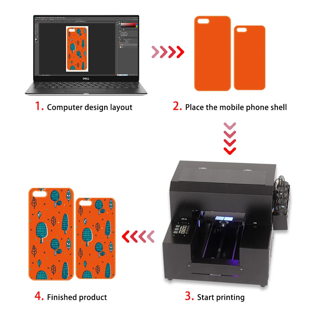 Flat mini A4 uv inkjet printer suitable for iPhone 11 mobile phone shell pattern printing kacierr