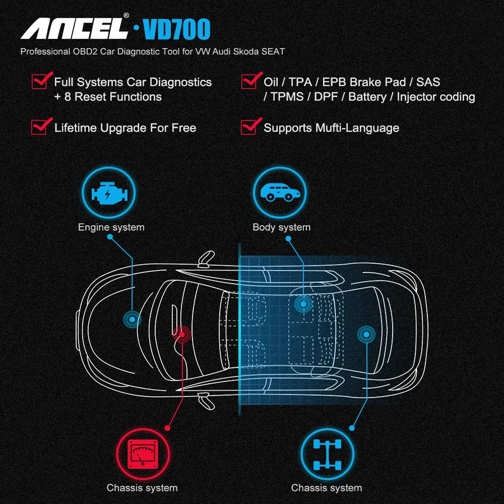 Ancel VD700 OBD2 Automotive Scanner Full System Diagnose ABS EPB TPMS DPF Reset For VAG VW Audi Skoda Seat Car Diagnosis Tools
