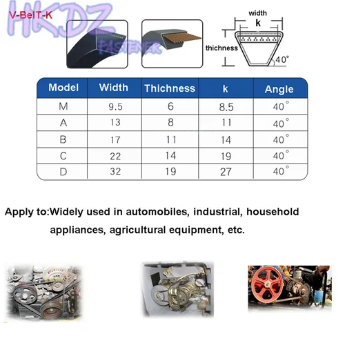 Imagen 2 del producto Sección M V-BelT-K Cinturón enojado Tamaño en pulgadas M16 M17 M18 M19 M20 M21 M22 M23 M24 M25