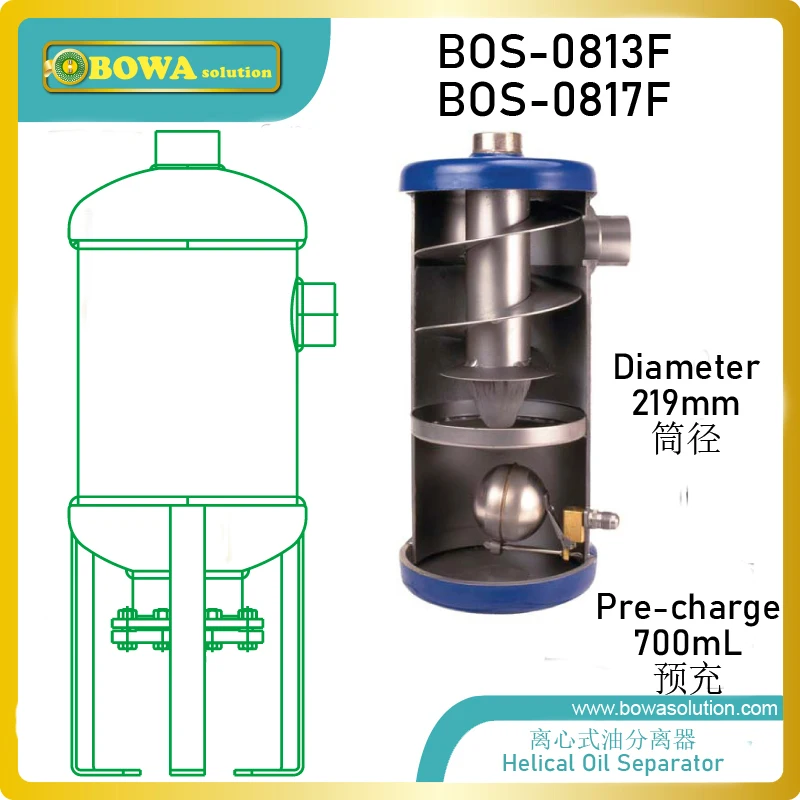 

Helical Oil Separator can also act as discharge mufflers to quiet compressor pulsation and vibration noises.