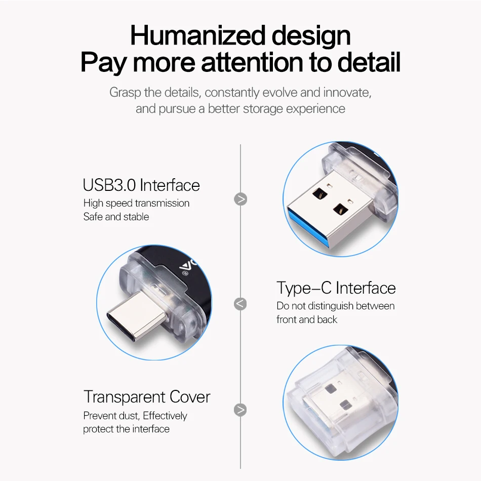 WANSENDA TYPE C USB Flash Drive 512GB 256GB 64GB 32GB Cle USB 3.0 128GB USB Memory Stick for TYPE-C Mobile /Tablet /PC Pen Drive