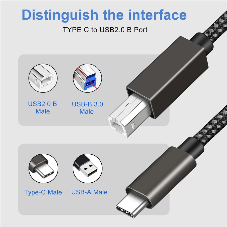 Кабель для принтера с USB C на USB B 2,0, кабель для принтера в оплетке, шнур для сканера для MacBook Pro Air Epson HP Canon Brother Samsung, сканер для принтера