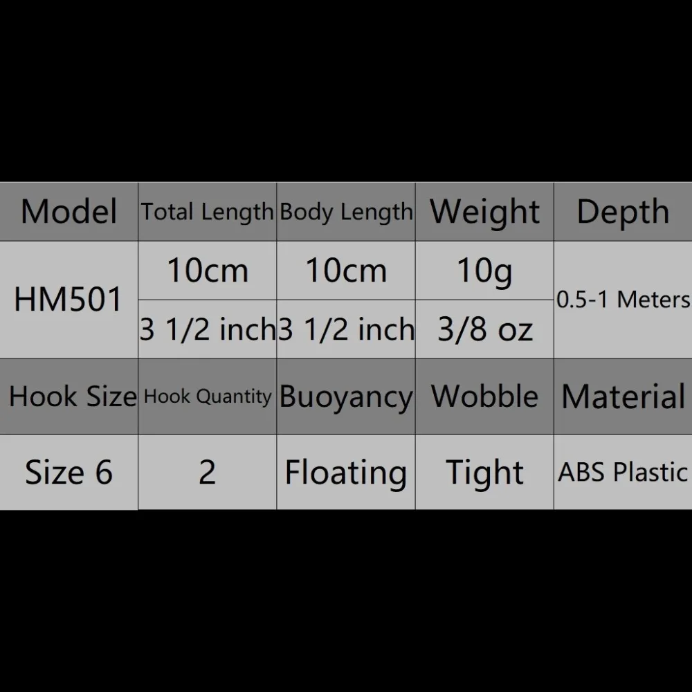 wLure Fishing Lure  10g 10cm Lead Block Weight Transfer System Lifelike Painting Long Casting Upgraded Fishing Hooks HM501