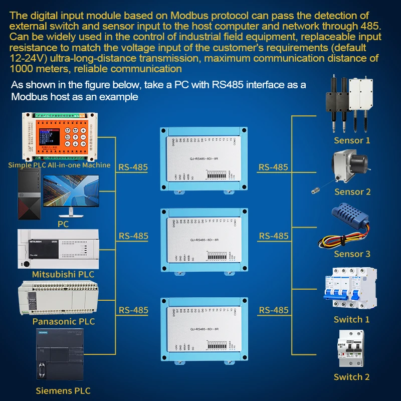 Huqingjun 8 채널 RS485 디지털 IO 릴레이 모듈, 원격 제어용 Modbus RTU 프로토콜 통신