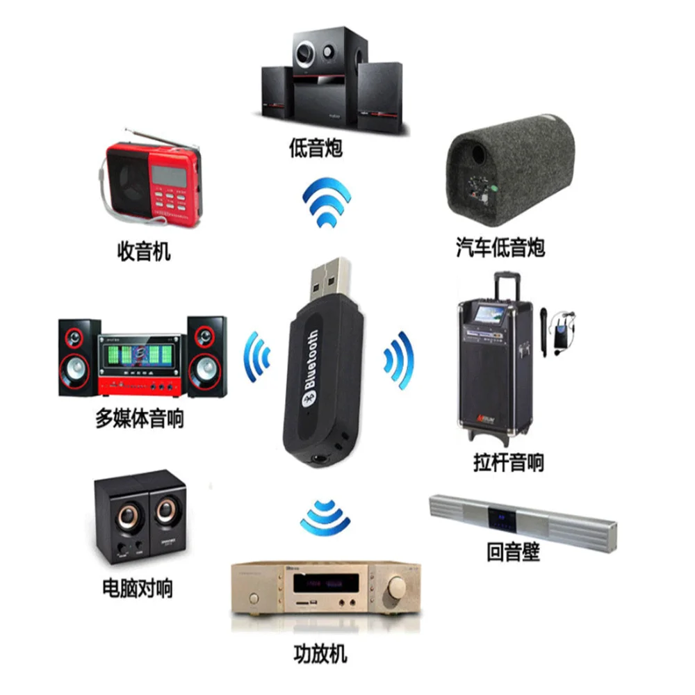 1pcs USB Car Bluetooth Adapter for Nissan Nismo Tiida Teana Skyline Juke X-Trail Almera SAAB 9-3 9-5