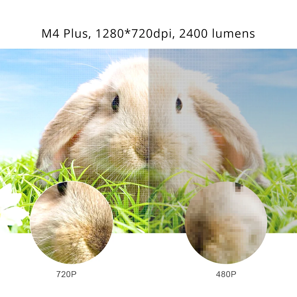 TouYinger Mini proiettore LED M4 Plus 720P, supporto video Full HD beamer per Home Cinema, lettore multimediale per proiettore cinematografico da 2800 lumen