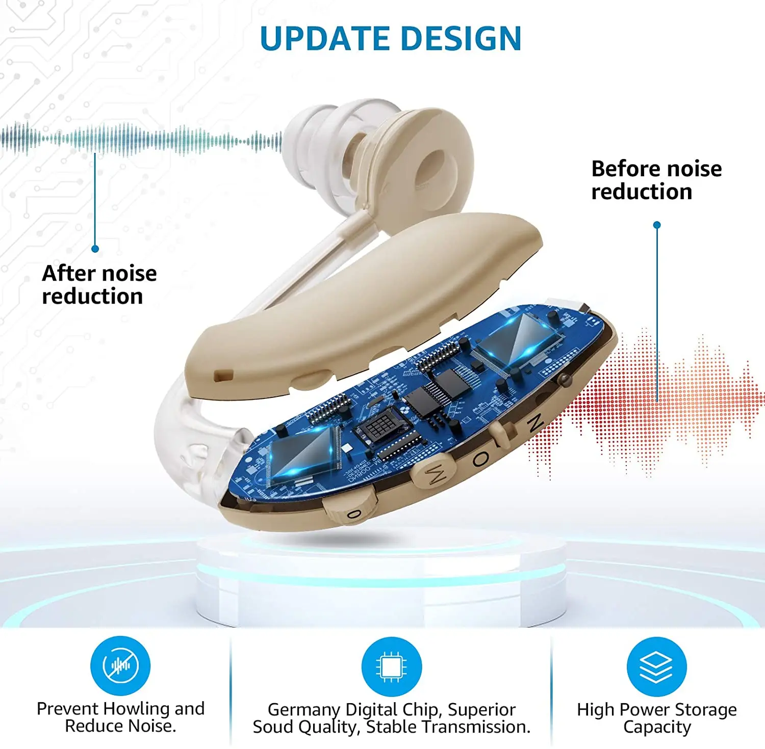 Bluetooth Hearing Aid Deaf Sound Amplifier Audifonos USB Hearing Aid Elderly Deaf Mini Rechargeable Adjustable Tone Call