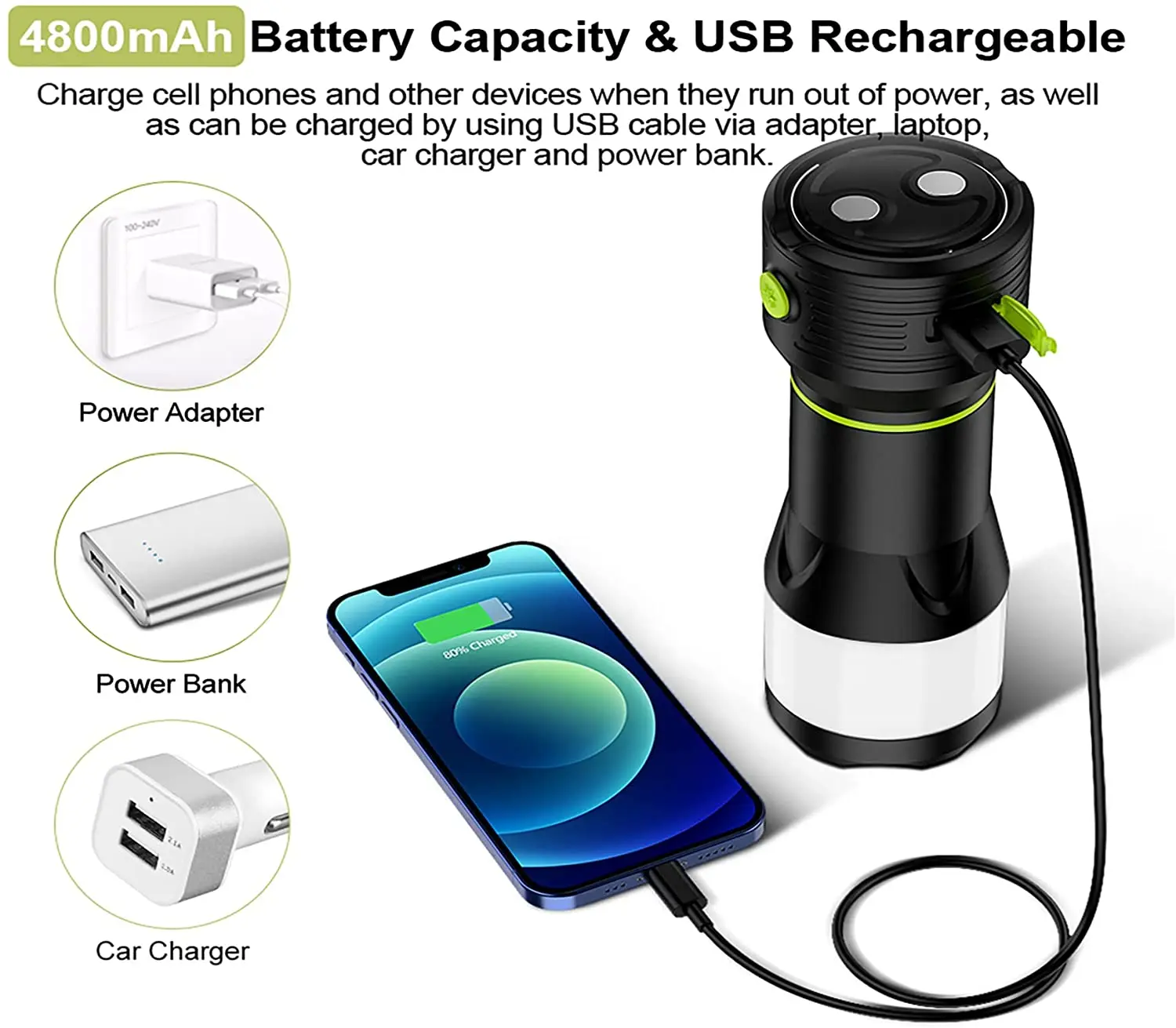 LED Camping Lantern Rechargeable, 4 in 1 Flashlight Lantern with Lights & Lanterns, Alarm Light, 4800mAh Power Bank, Waterproof