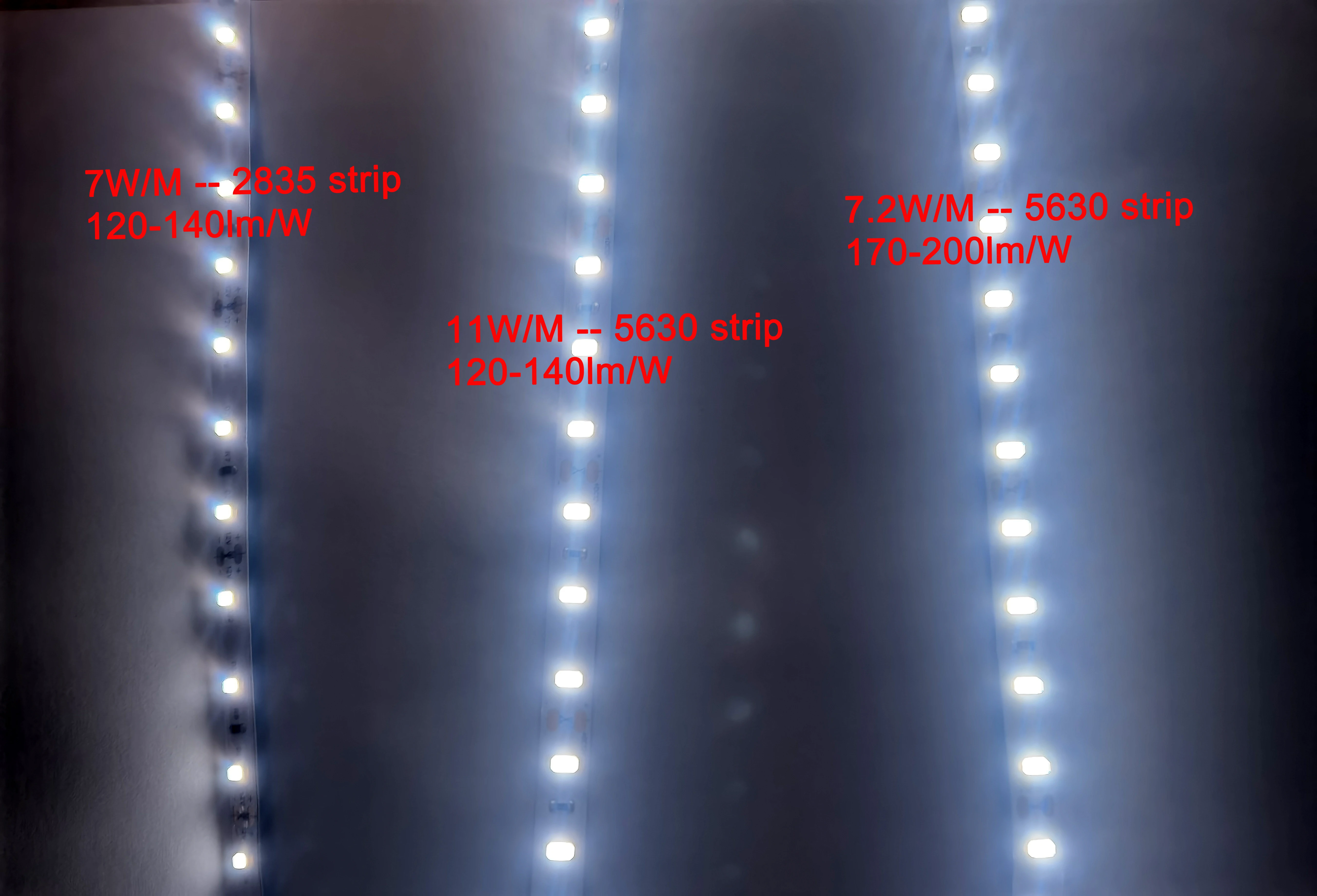 DIY LED U-HOME High CRI Ra 80+ DC12V High Eff LED-Streifenlicht SMD5630, ultrahell, geringer Stromverbrauch, weiß, nicht wasserdicht, 5500K-6000K – Detail 7
