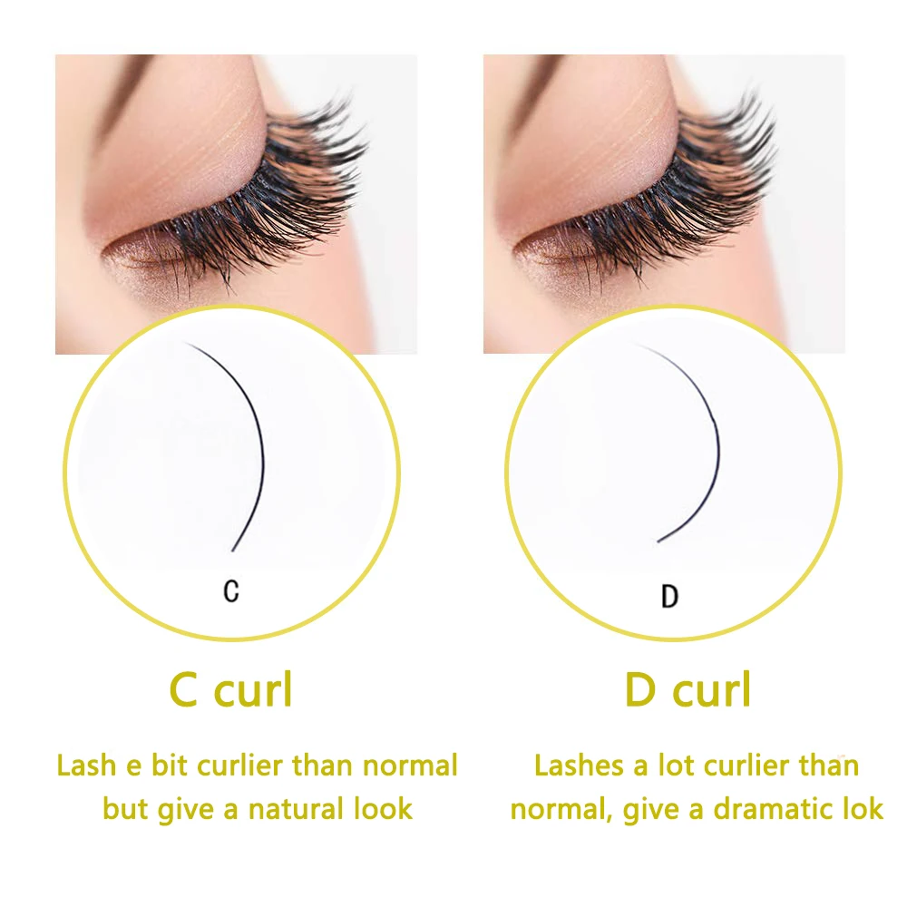 Eyelashes Auto Fans Eyelash Easy Fanning Makeup Bloom Eyelash Extension  Automatic High Quality Flowering Volume Lashes