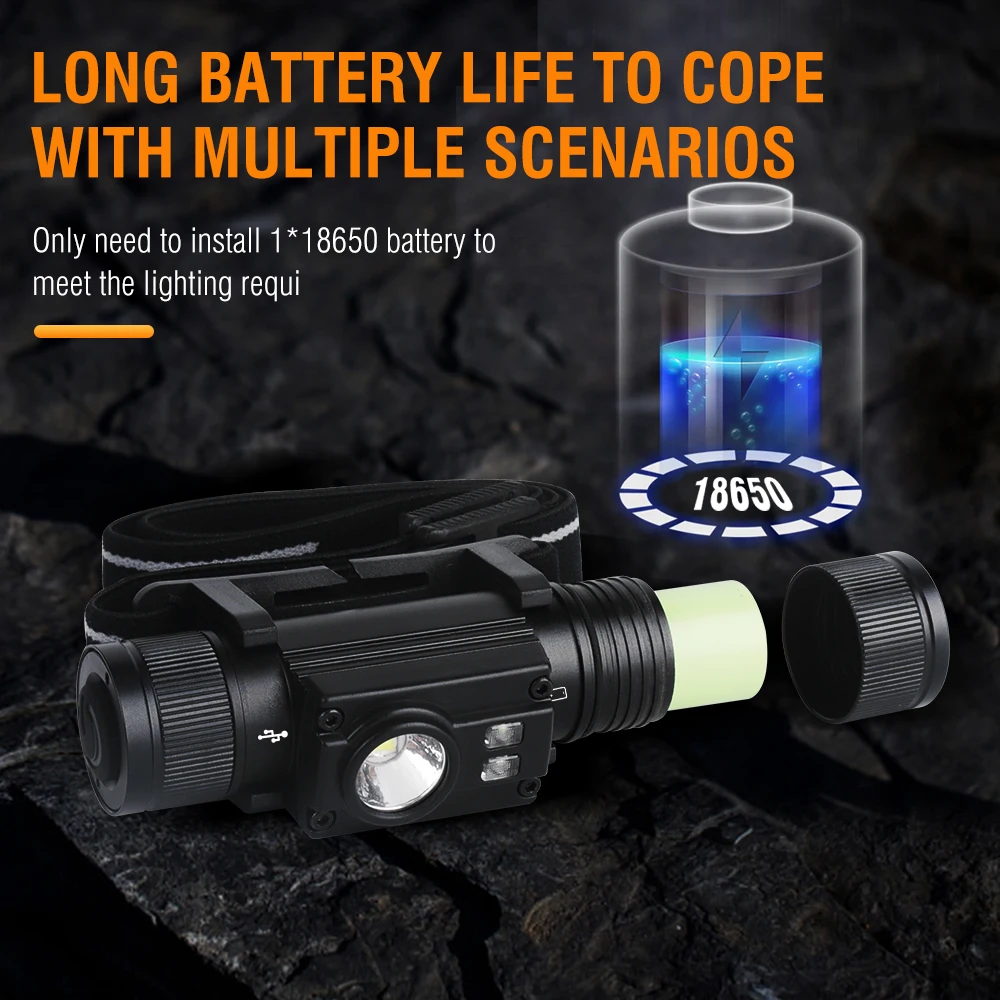 BORUiT-linterna frontal LED potente, 7 modos de luz, resaltado, 18650, tipo C, recargable, impermeable, para pesca, caza, Camping