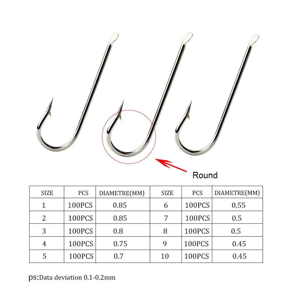 FTK New Long Round BENT Fishing Hook High Carbon Steel 100pcs/Lot Flatted 1#-10# Very Sharp Fishhook