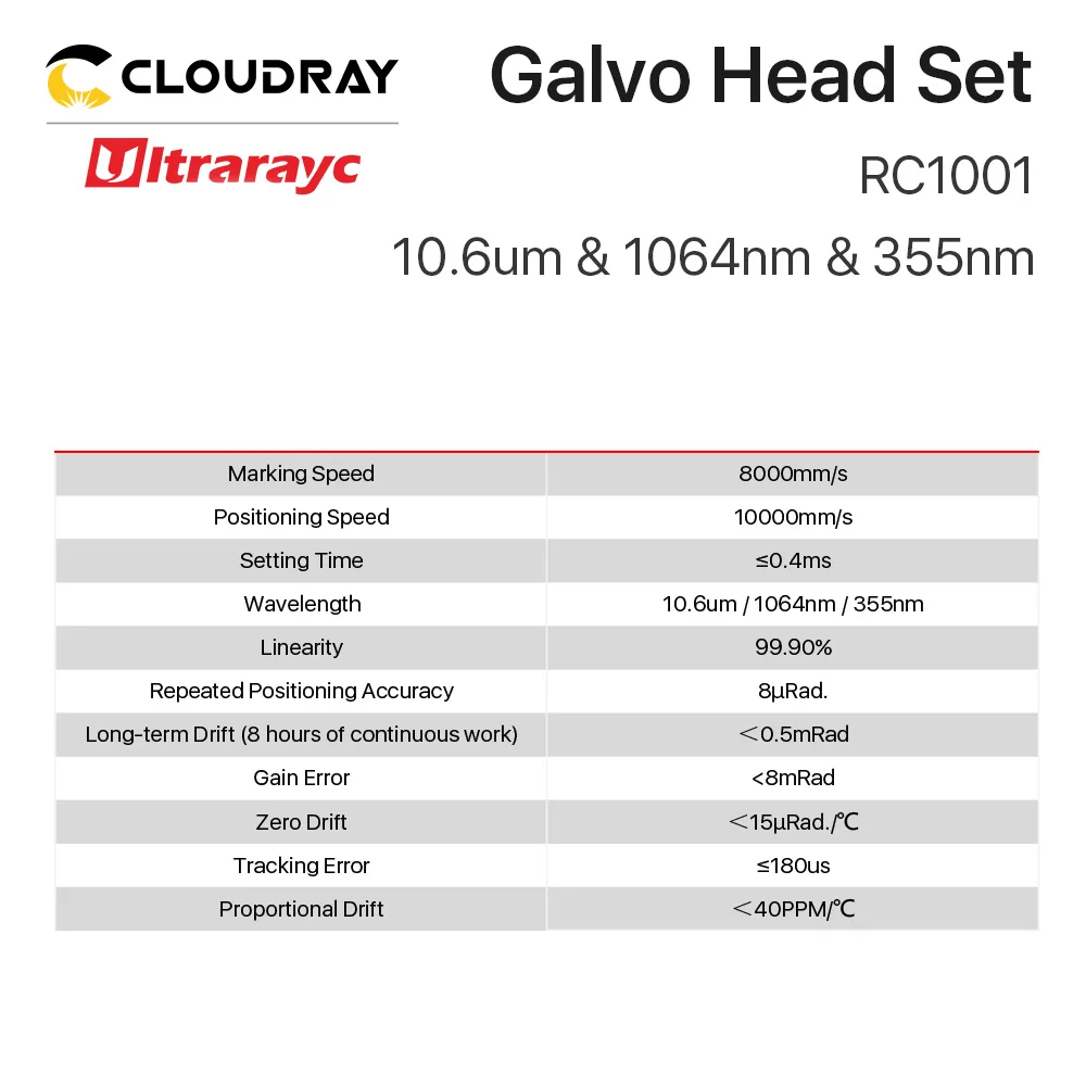 Imagem -06 - Scanning Galvo Head Grupo Scanner Galvanômetro 10.6um 1064nm 355nm Fonte de Alimentação para Marcação de Fibra 10 mm Ultrarayc-rc1001