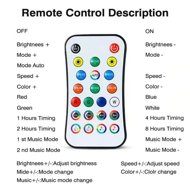 Smart RGB Light Bar with 46 Scene Modes and Music, Bluetooth, Color for TV, PC, Backlights