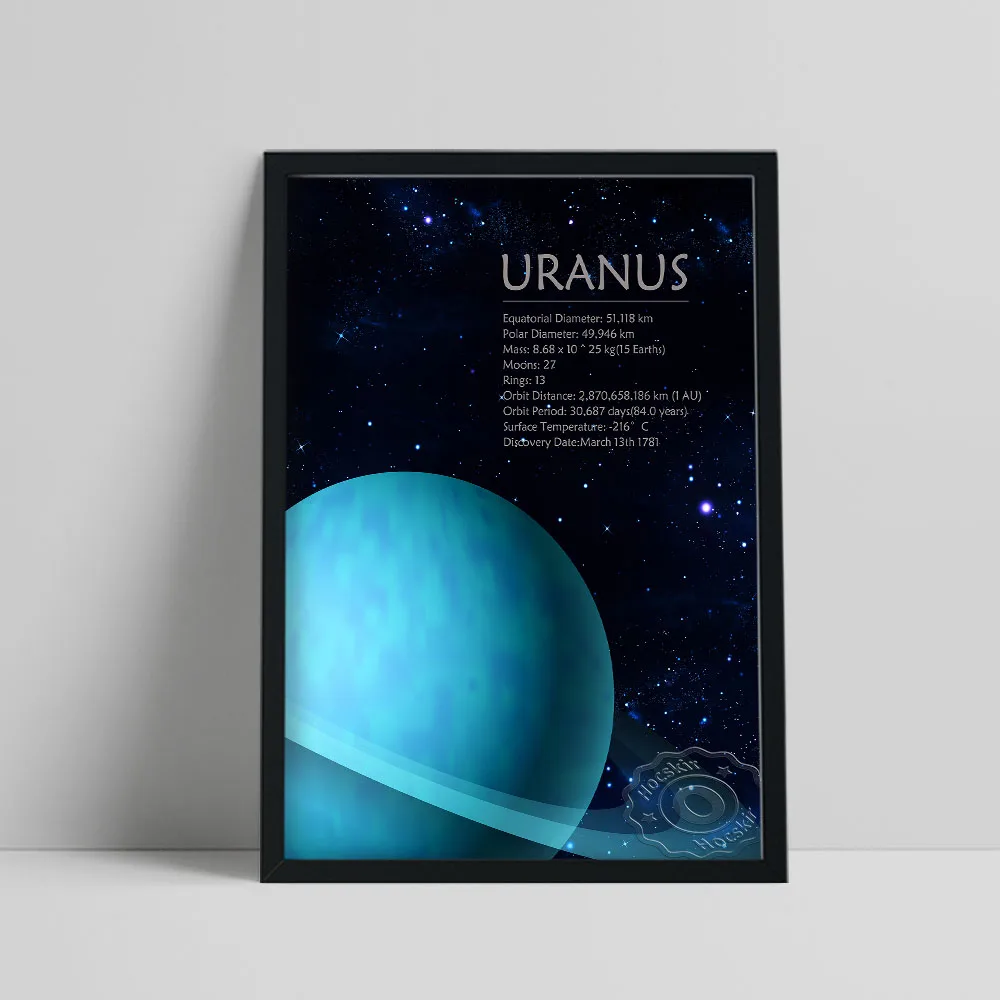 

Outer Space Universe Art Poster, Solar System Galactics Uranus Art Prints, Planet Science Knowledge Art Prints Kids Wall Decor