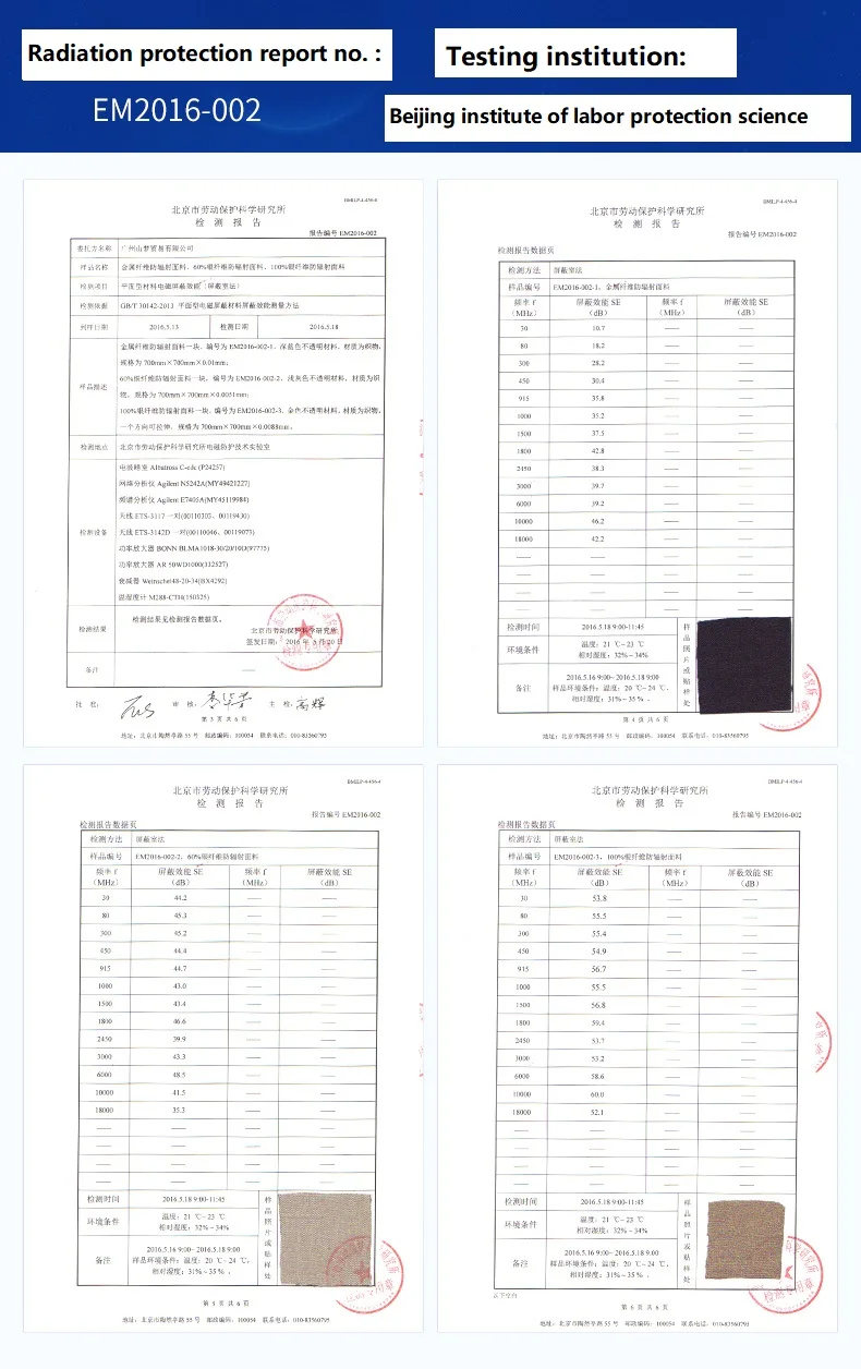 Genuine INSAHO EMF shielding dust coat, women windbreaker,metal fiber electromagnetic radiation protective clothes SHD018