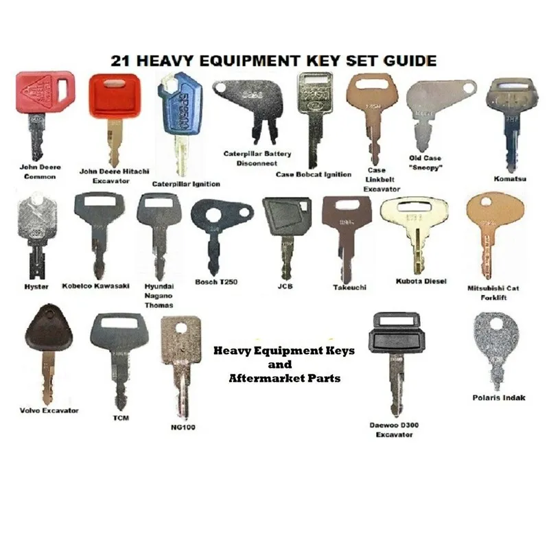 21 Key Set Heavy Equipment Construction Ignition Key Set For John Deere For Caterpillar Old Case Bobcat Kobelco TR2611434. 787