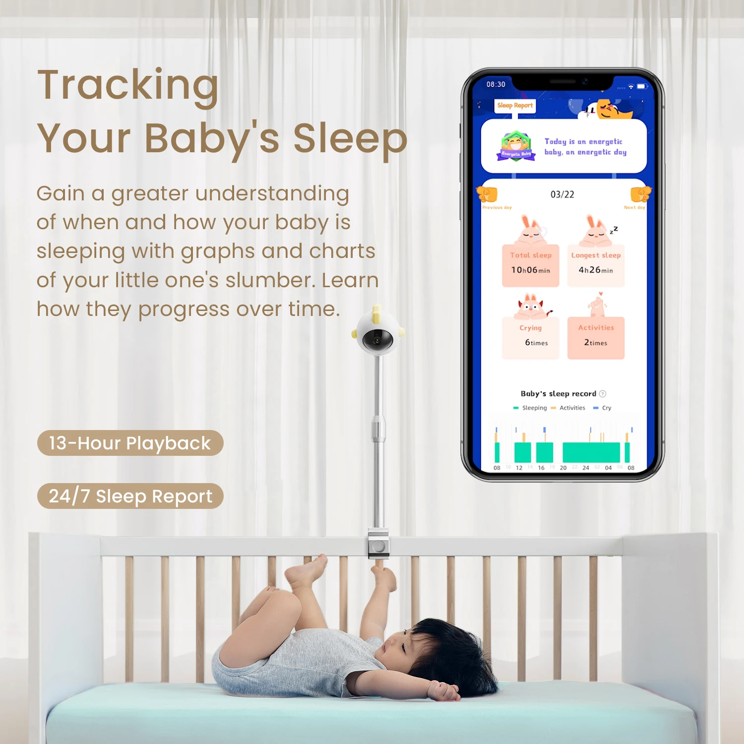 Simshine Baby Pro Smart Baby Monitor with Crib Holder WiFi Video Nanny Cam Sleep Motion Tracker 2-Way Audio Smart Alerts Night