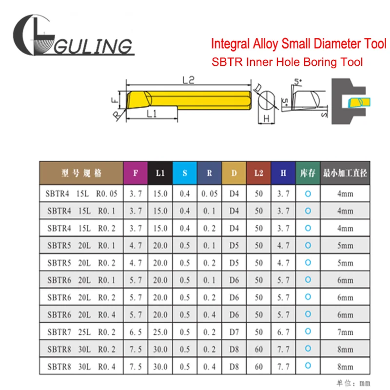 GULING-Herramienta de perforación de agujero interno, CNC, aleación de acero de tungsteno, pequeña apertura, SBTR 1, 2, 3, 4, 5, 6, 7, 8