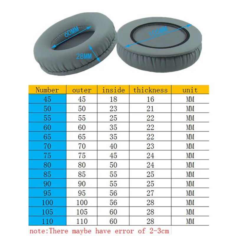 ชุดอะไหล่แผ่นรองหูฟัง2ชิ้น50มม. 55มม. 60มม. 65มม. 70มม. 75มม. 80มม. 90มม. 95มม. 100มม.