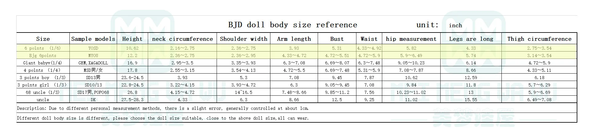 BJD Dolls Accessories Clothes for Doll Fits 27cm-30cm 1/6 MYOU YOSD Doll Fashion Knitted Tights