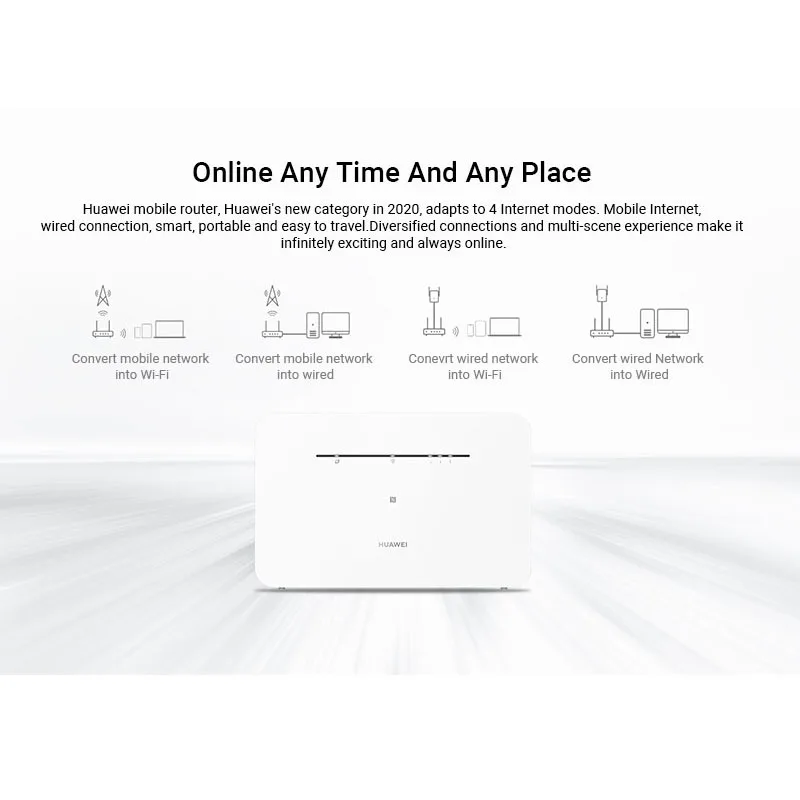 Sblocca il Router LTE CPE B311B-853 150Mbps CAT4 di Huawei 4G con il Router senza fili di Wifi della carta Sim