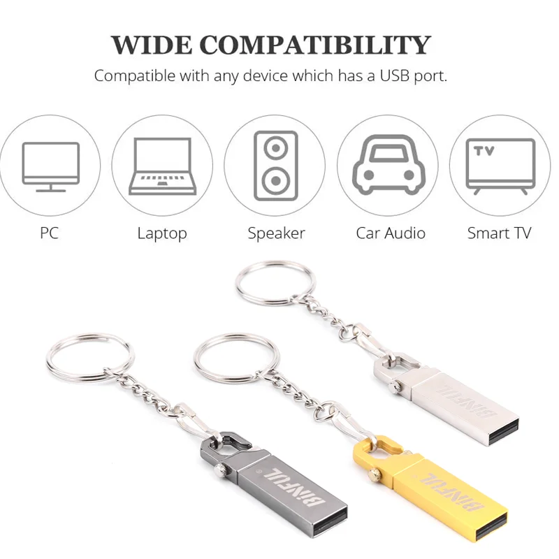 BiNFUL-محرك فلاش USB ، 4 جيجابايت ، 8 جيجابايت ، 16 جيجابايت ، 32 جيجابايت و 64 جيجابايت ، محرك Bpen ، مقاوم للماء ، معدن ، فضي ، 128 جيجابايت ، يو إس بي ، هدايا