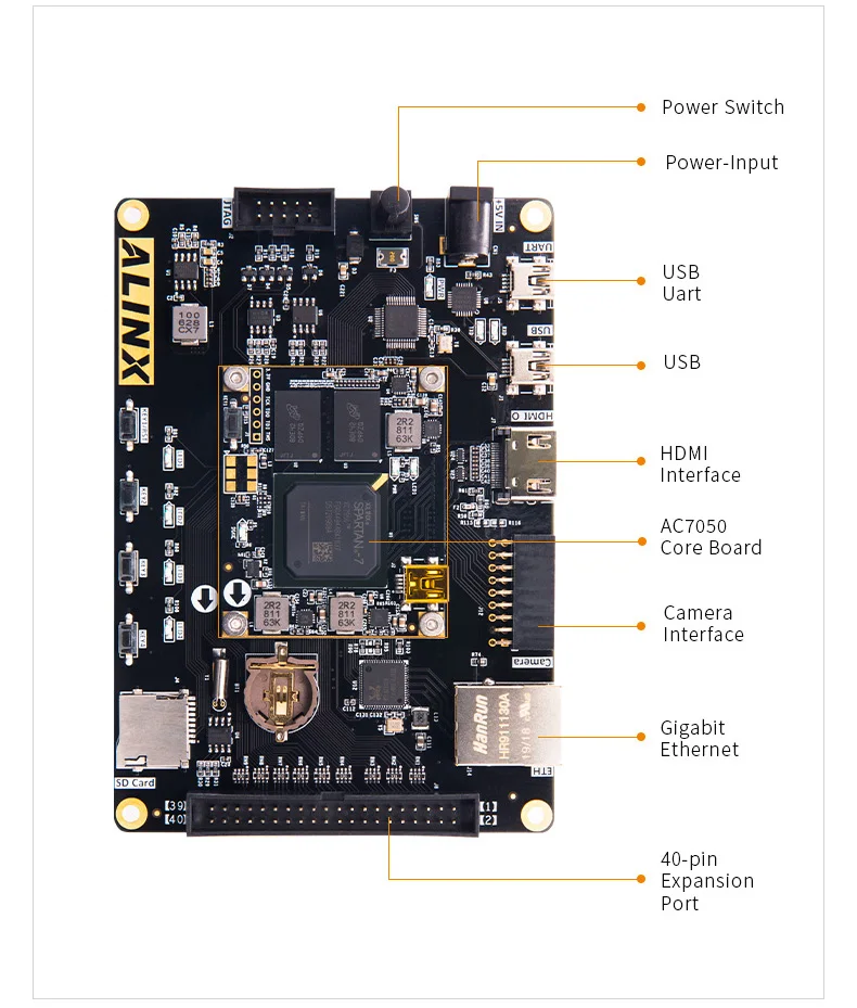 ALINX AX7050: Placa de desarrollo XILINX Spartan-7 XC7S50 VIVADO FPGA