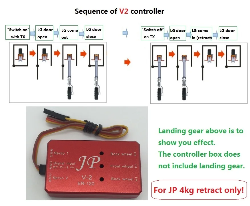 JP Hobby ER-120 Retráctil Eléctrico de Aleación Control Preciso para Aviones RC de ala Fija Jets EDF de 90-120 Mm (Asiento retráctil Controlador JP Hobby ER-120 Retráctil Eléctrico de Aleación Control Preciso para Aviones RC de ala Fija Jets EDF de 90-120 Mm (Asiento retráctil Controlador